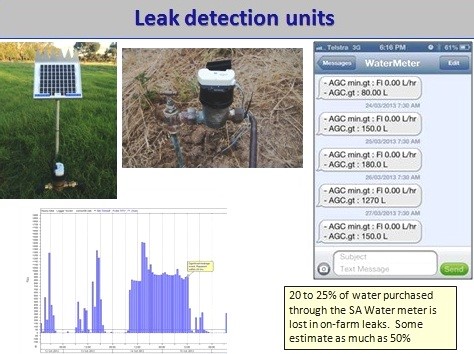 LEAK DETECTION UNIT SLIDE IMAGE LEAK DETECTION UNIT SLIDE IMAGE