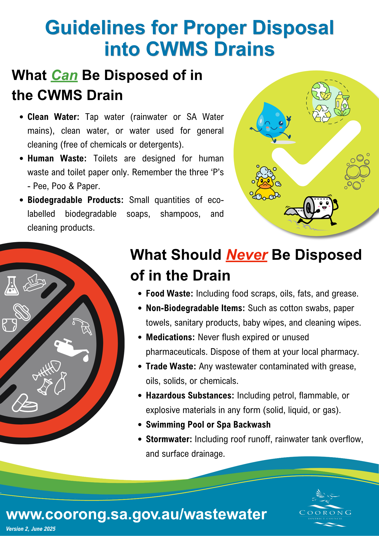 CDC CWMS guidelines image