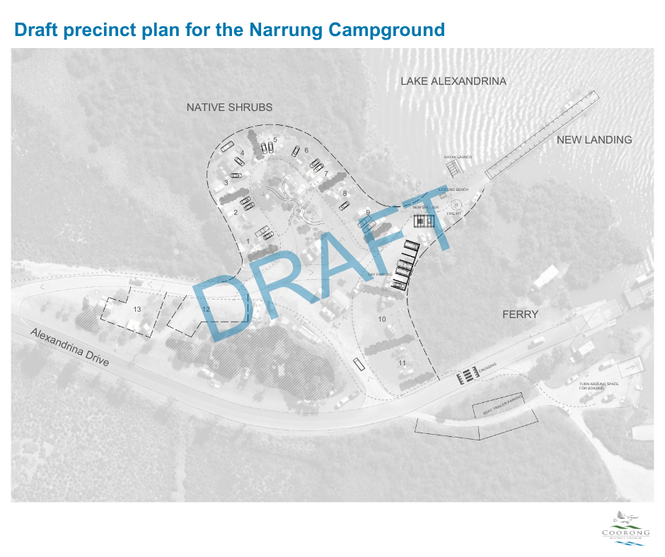 engagement social tile - Draft precinct plan for the Narrung Campground