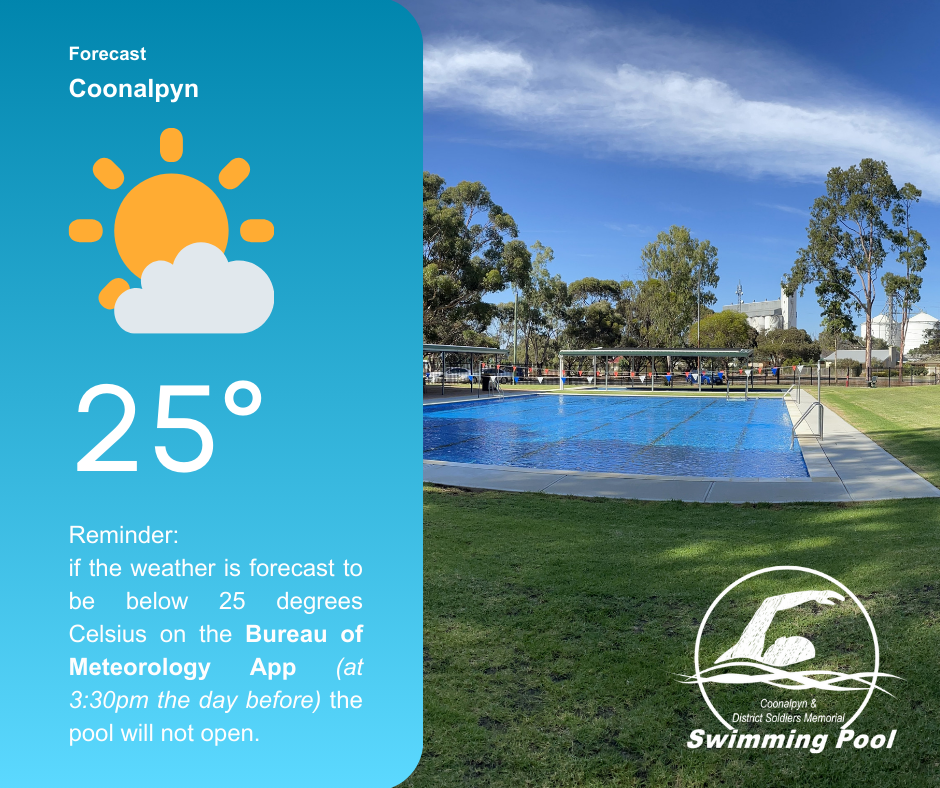 Coonalpyn Pool - Weather Forecast day before reminder - Updated 22/11/23