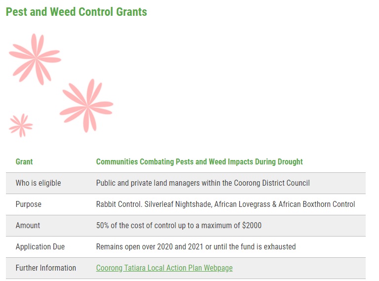 Pest and Weed Control Grants