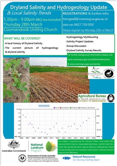 16 Dryland Salinity and Hydrogeology Update Flyer 2019