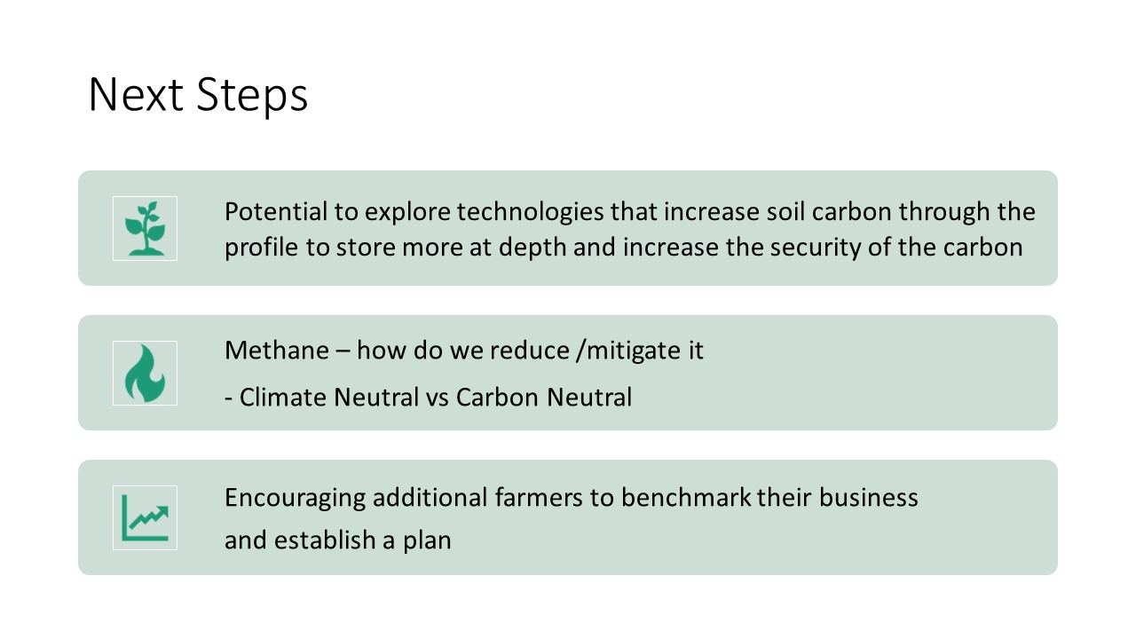 Carbon Outcomes Slide3