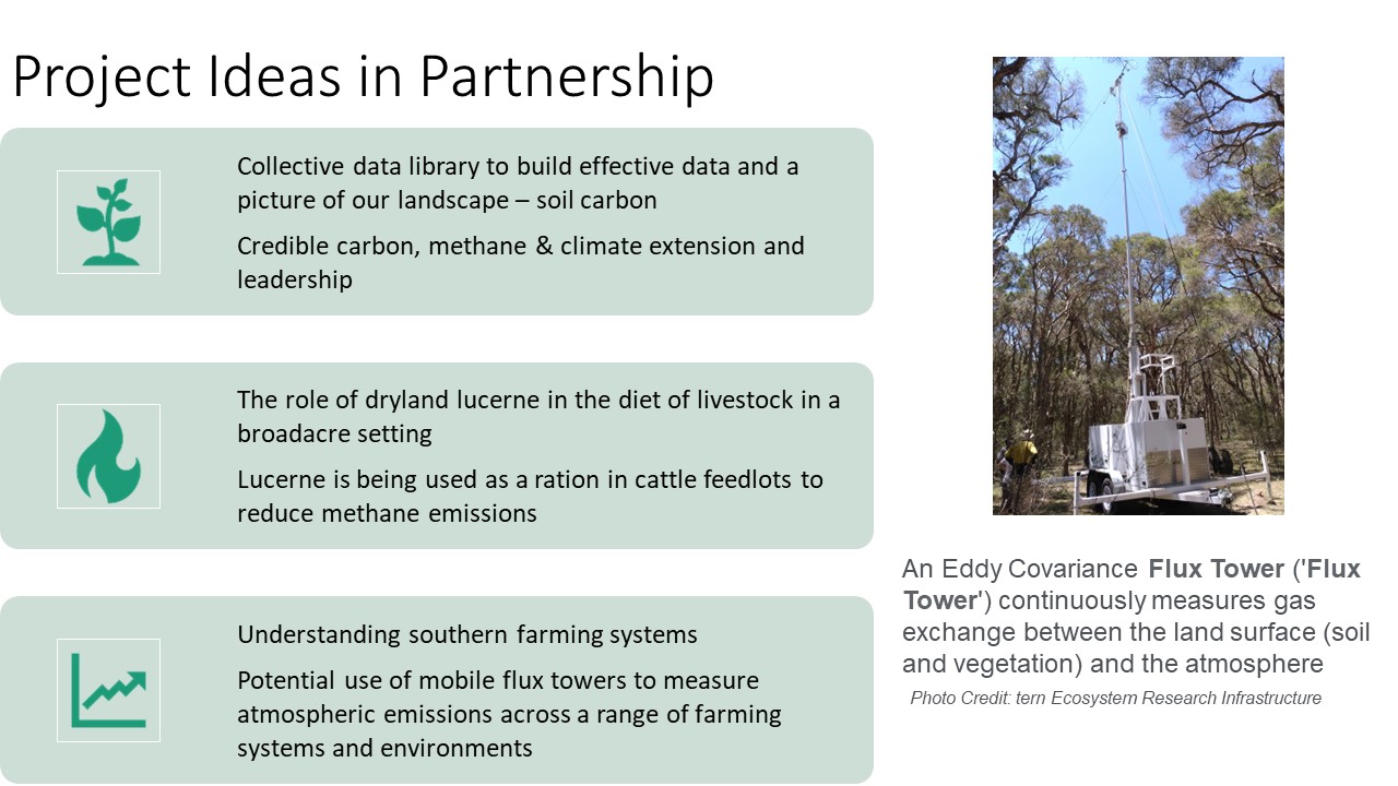 Carbon Outcomes Slide4