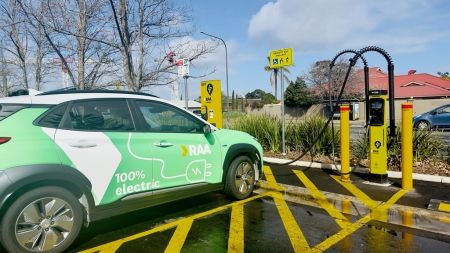 RAA electric vehicle charging station example at Burnside Civic Centre